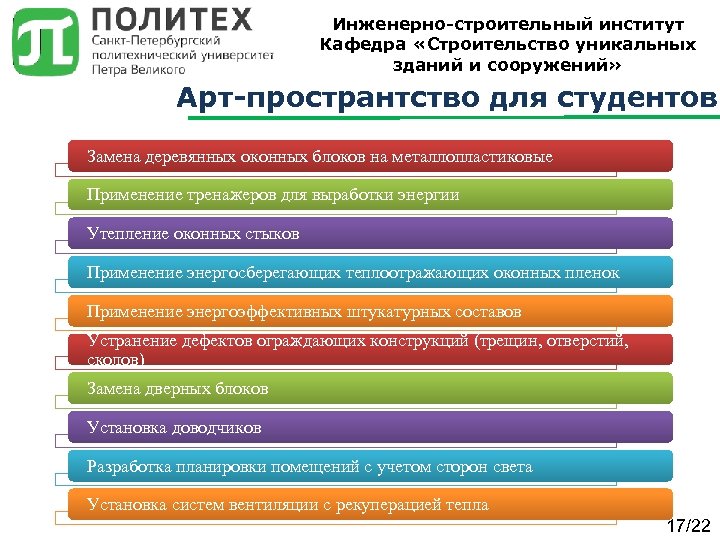 Инженерно-строительный институт Кафедра «Строительство уникальных зданий и сооружений» Арт-пространтство для студентов Замена деревянных оконных