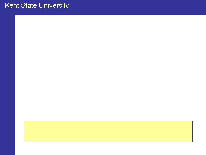 Kent State University 