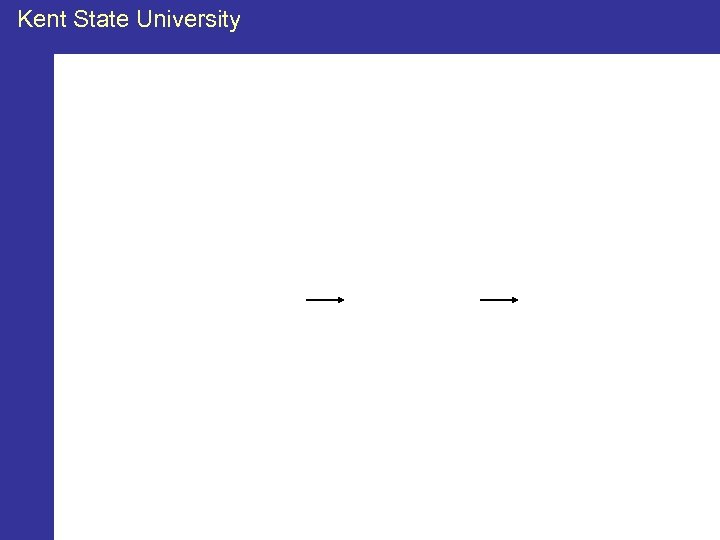 Kent State University 