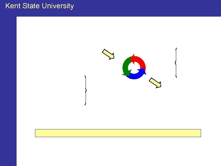 Kent State University 