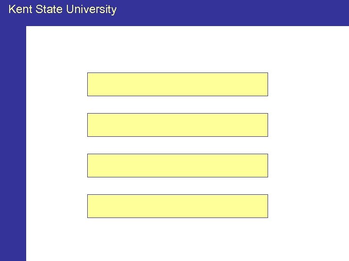 Kent State University 