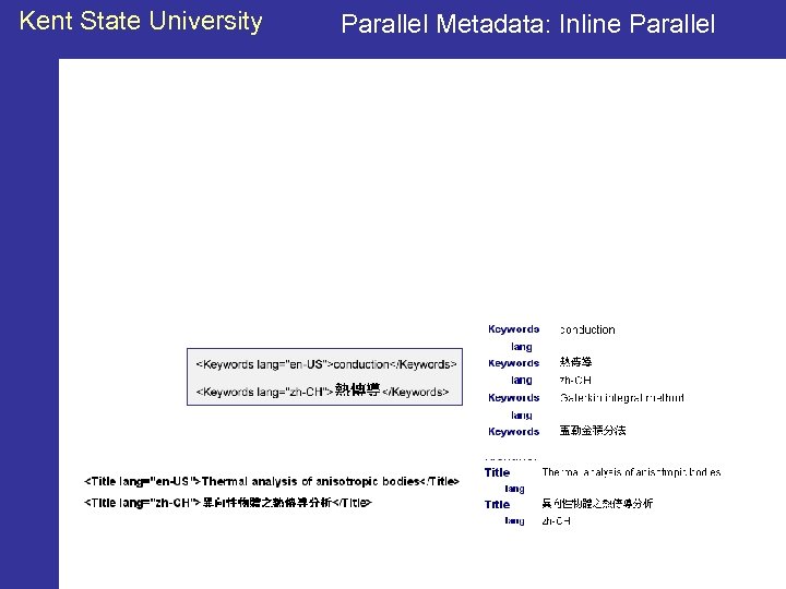 Kent State University Parallel Metadata: Inline Parallel 