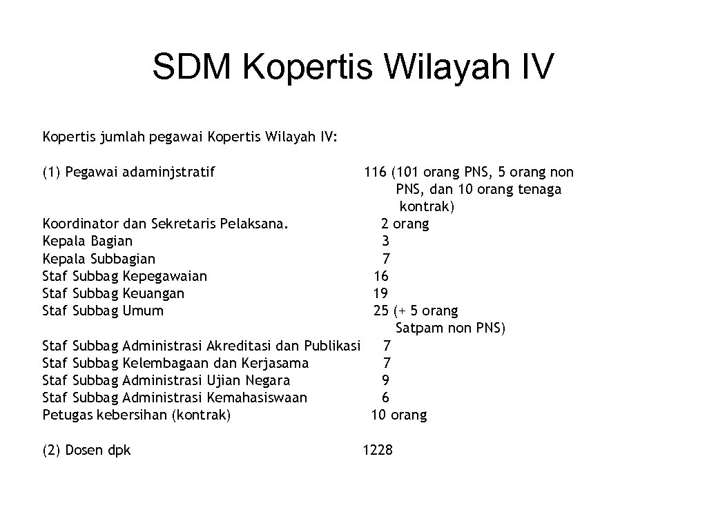 SDM Kopertis Wilayah IV Kopertis jumlah pegawai Kopertis Wilayah IV: (1) Pegawai adaminjstratif 116