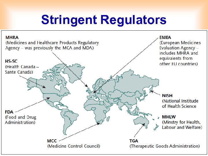 Stringent Regulators 