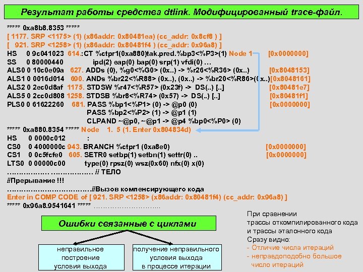 Результат работы средства dtlink. Модифицированный trace-файл. ***** 0 xa 8 b 8. 8353 *****
