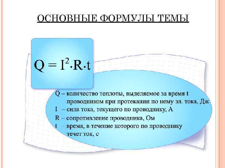 ОСНОВНЫЕ ФОРМУЛЫ ТЕМЫ 10 