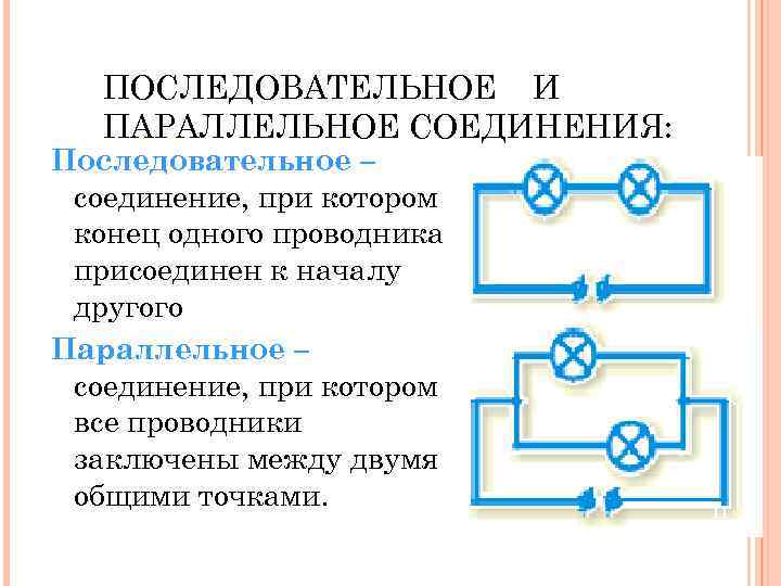 ПОСЛЕДОВАТЕЛЬНОЕ И ПАРАЛЛЕЛЬНОЕ СОЕДИНЕНИЯ: Последовательное – соединение, при котором конец одного проводника присоединен к