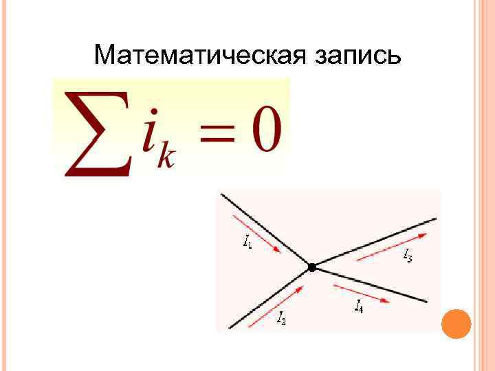 Математическая запись 