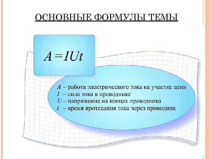 ОСНОВНЫЕ ФОРМУЛЫ ТЕМЫ 8 