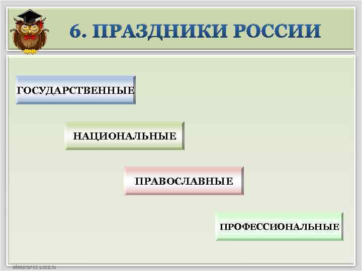 6. ПРАЗДНИКИ РОССИИ ГОСУДАРСТВЕННЫЕ НАЦИОНАЛЬНЫЕ ПРАВОСЛАВНЫЕ ПРОФЕССИОНАЛЬНЫЕ 