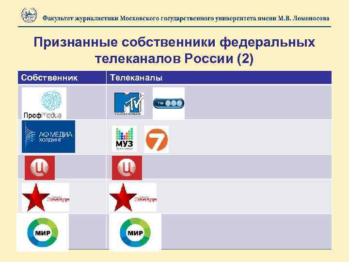 Бизнес в россии и европе картинка