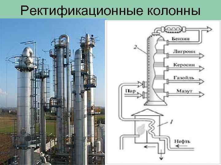 Схема обессоливания нефти