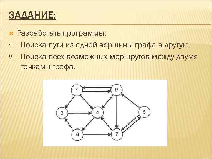 В графе другое. Вершины в графах. Кратчайший путь из одной вершины в другую в графе. Найти вершину графа. Путь между вершинами в дереве.