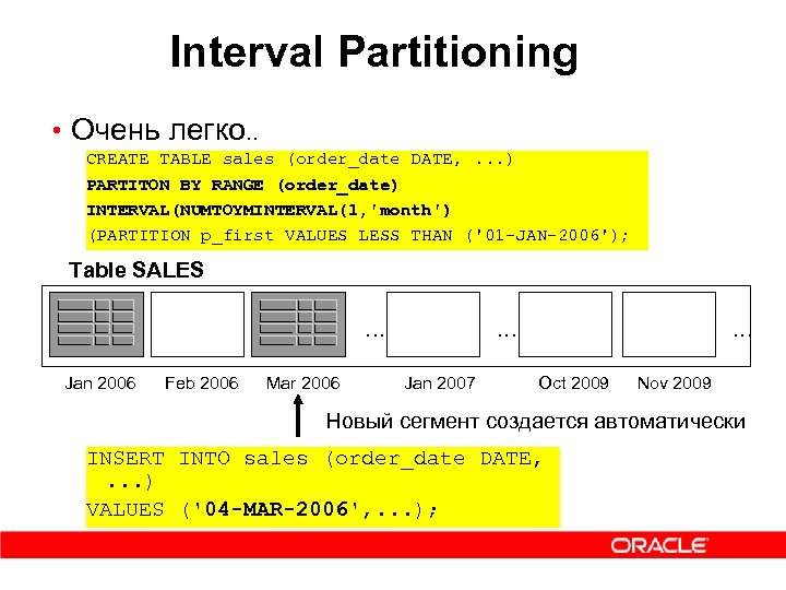 Interval Partitioning • Очень легко. . CREATE TABLE sales (order_date DATE, . . .