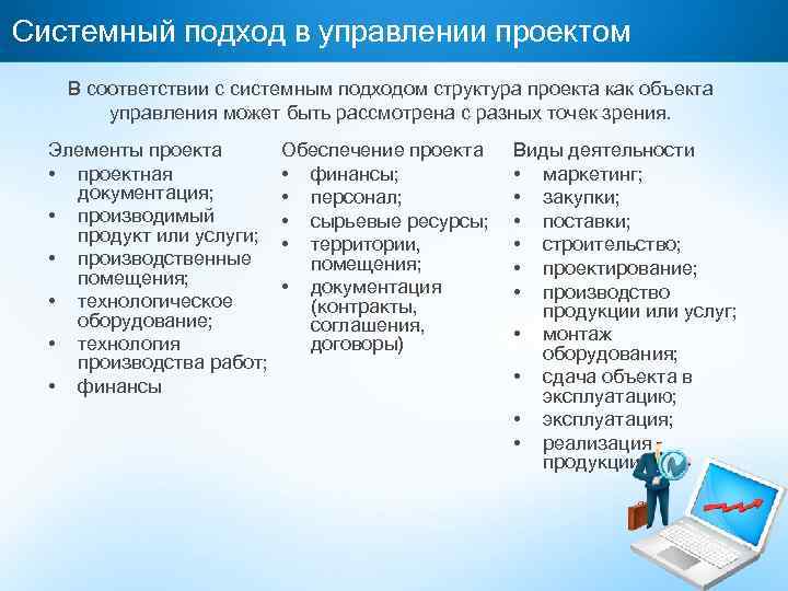 Системный подход в управлении проектом В соответствии с системным подходом структура проекта как объекта