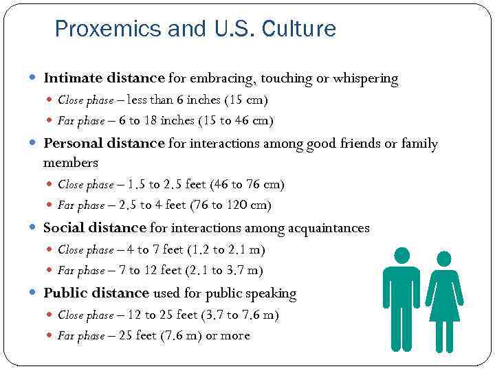 Proxemics and U. S. Culture Intimate distance for embracing, touching or whispering Close phase