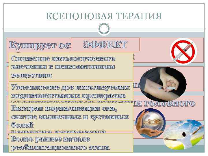КСЕНОНОВАЯ ТЕРАПИЯ ЭФФЕКТ Купирует острые абстинентные состояния Снижение патологического влечения к психоактивным Купирует острые
