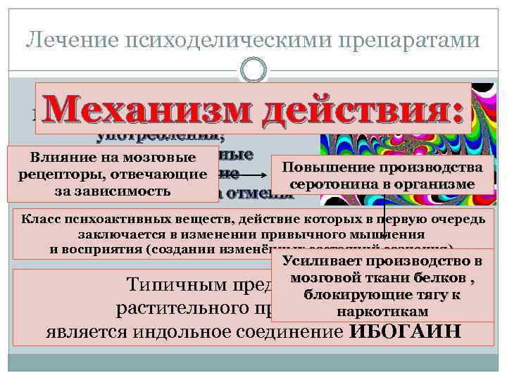 Лечение психоделическими препаратами Не вызывает зависимости; Не требует систематического употребления; Снижает негативные Влияние на