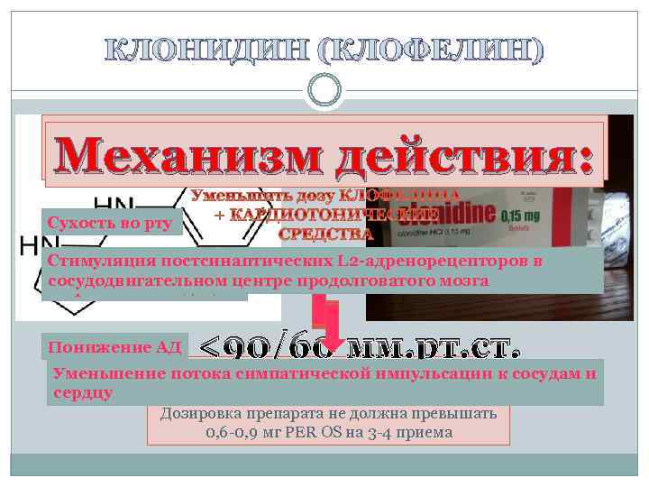 КЛОНИДИН (КЛОФЕЛИН) Побочные действия: Механизм эффекты: Сухость во рту Стимуляция постсинаптических L 2 -адренорецепторов