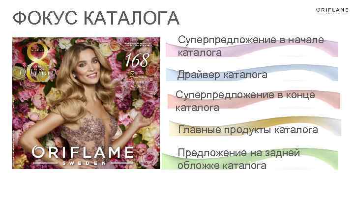 ФОКУС КАТАЛОГА Суперпредложение в начале каталога Драйвер каталога Суперпредложение в конце каталога Главные продукты