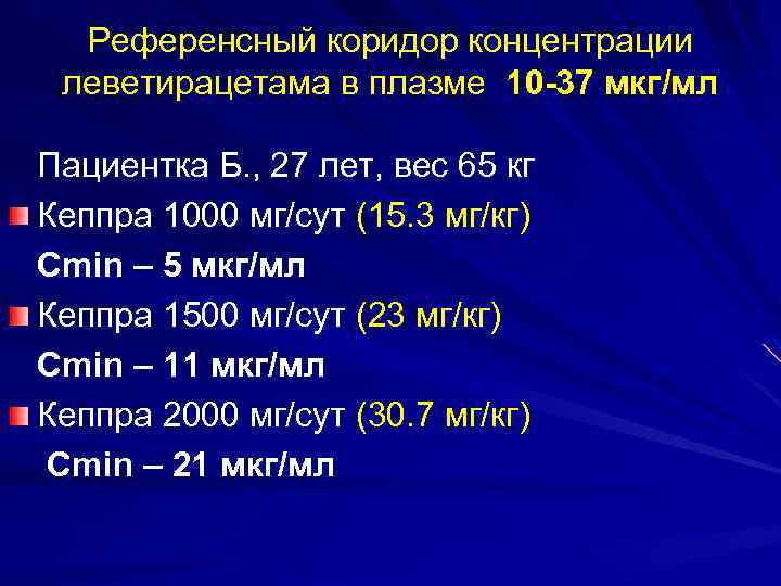 Референсный коридор концентрации леветирацетама в плазме 10 -37 мкг/мл Пациентка Б. , 27 лет,