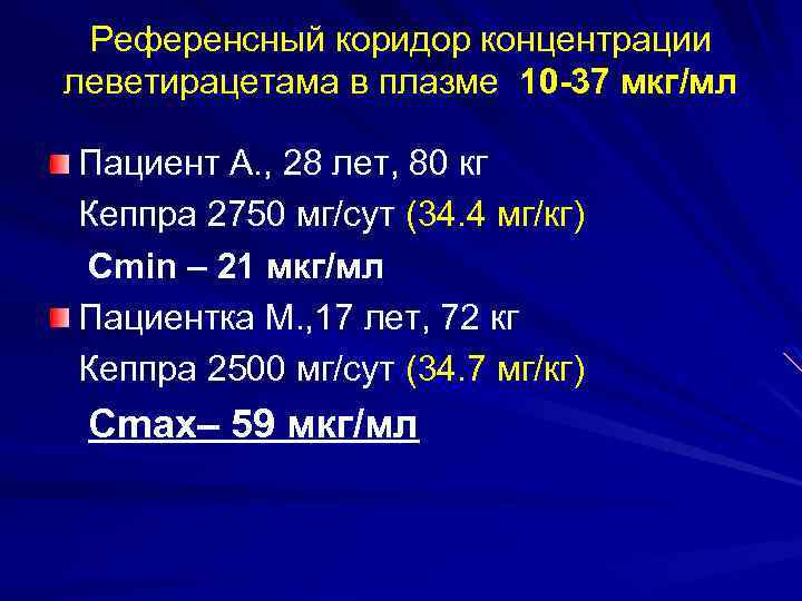 Референсный коридор концентрации леветирацетама в плазме 10 -37 мкг/мл Пациент А. , 28 лет,