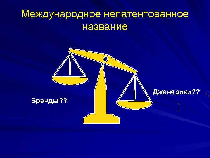 Международное непатентованное название Дженерики? ? Бренды? ? 