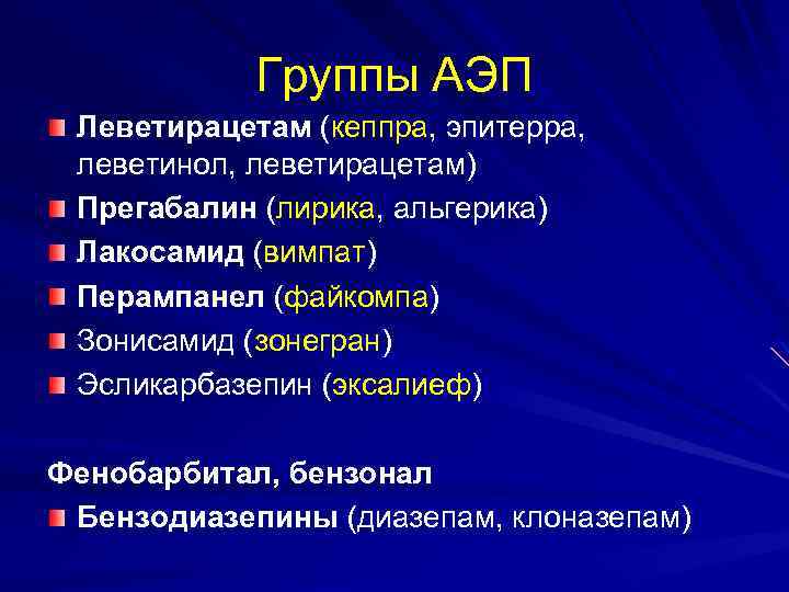 Группы АЭП Леветирацетам (кеппра, эпитерра, леветинол, леветирацетам) Прегабалин (лирика, альгерика) Лакосамид (вимпат) Перампанел (файкомпа)