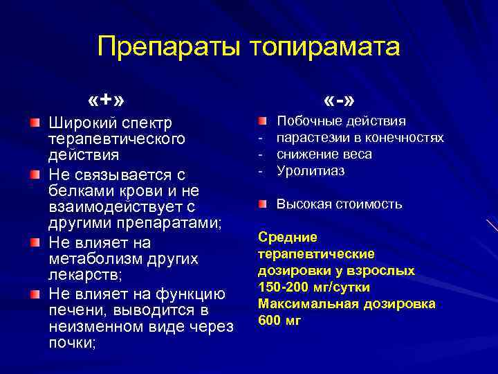 Препараты топирамата «+» Широкий спектр терапевтического действия Не связывается с белками крови и не