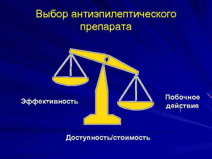 Выбор антиэпилептического препарата Эффективность Доступность/стоимость Побочное действие 