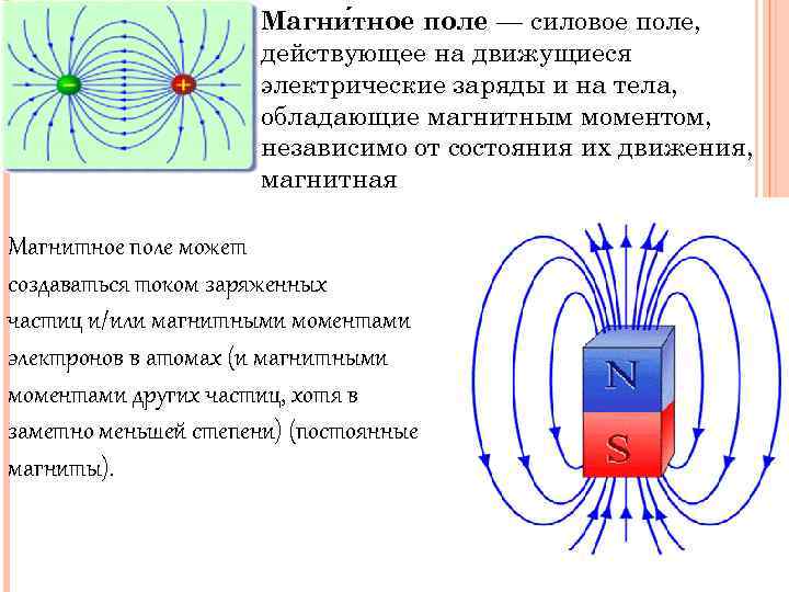 Движущееся электрическое поле