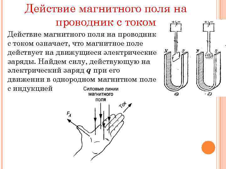 На какой проводник действует магнитное поле