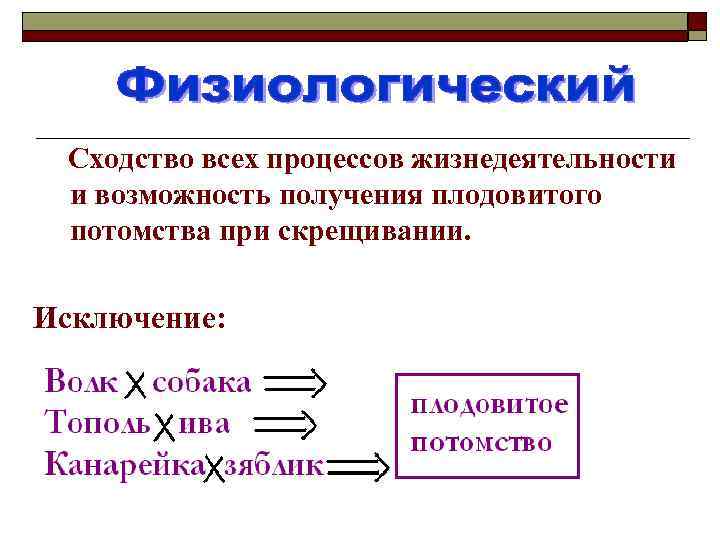 Сходство всех процессов жизнедеятельности и возможность получения плодовитого потомства при скрещивании. Исключение: 