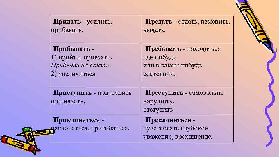  Придать - усилить, прибавить. Прибывать - 1) прийти, приехать. Прибыть на вокзал. 2)