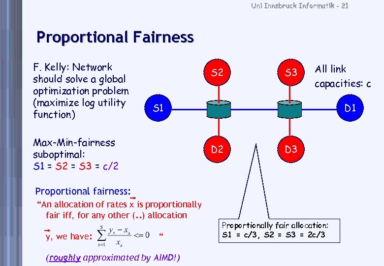 Uni Innsbruck Informatik - 21 Proportional Fairness F. Kelly: Network should solve a global
