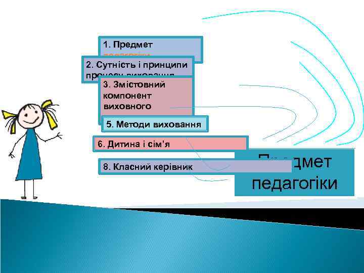1. Предмет педагогіки 2. Сутність і принципи процесу виховання 3. Змістовний компонент виховного процесу