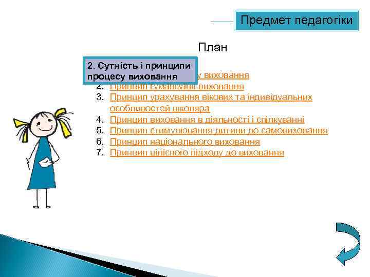 Предмет педагогіки План 2. Сутність і принципи 1. Особливості процесу виховання 2. Принцип гуманізації