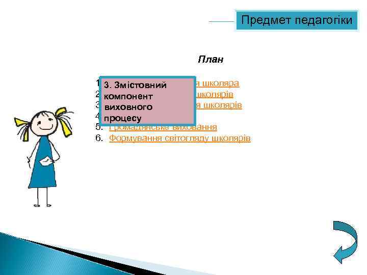 Предмет педагогіки План 1. 3. Змістовний Моральне виховання школяра 2. компонент Трудове виховання школярів