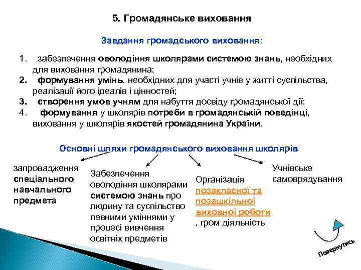 5. Громадянське виховання Завдання громадського виховання: 1. забезпечення оволодіння школярами системою знань, необхідних для