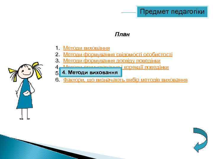 Предмет педагогіки План 1. 2. 3. 4. 5. 6. Методи виховання Методи формування свідомості