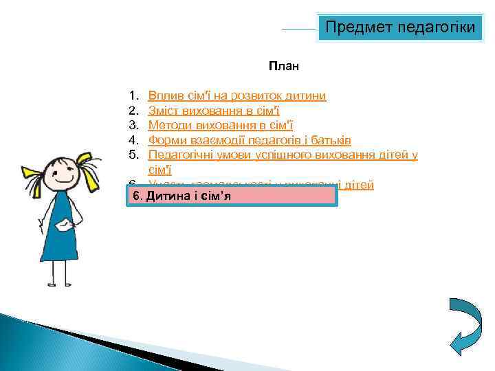 Предмет педагогіки План 1. 2. 3. 4. 5. Вплив сім'ї на розвиток дитини Зміст