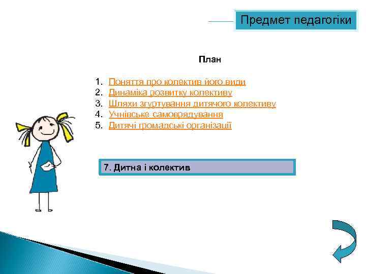 Предмет педагогіки План 1. 2. 3. 4. 5. Поняття про колектив його види Динаміка