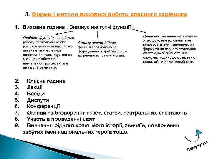 3. Форми і методи виховної роботи класного керівника 1. Виховна година. Виконує наступні функції