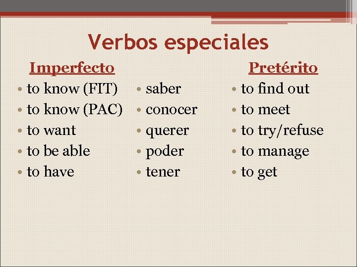 Verbos especiales Imperfecto • to know (FIT) • to know (PAC) • to want