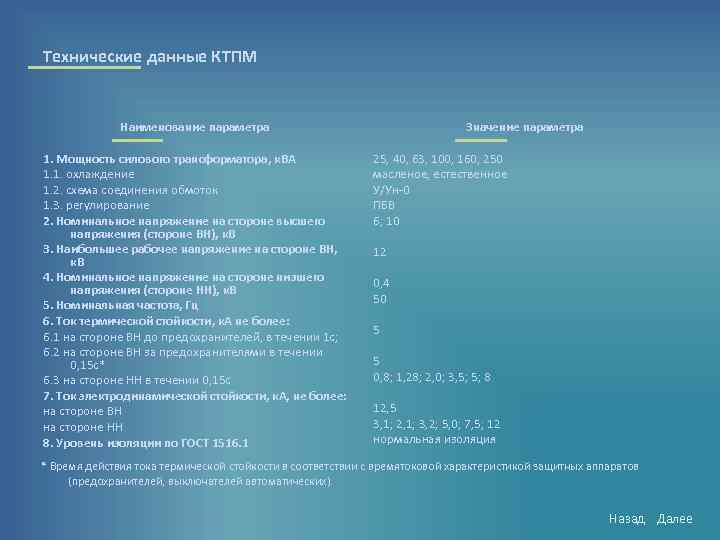 Технические данные КТПМ Наименование параметра 1. Мощность силового трансформатора, к. ВА 1. 1. охлаждение