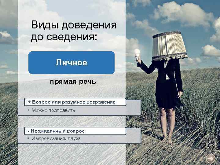 Виды доведения до сведения: Личное прямая речь + Вопрос или разумное возражение • Можно