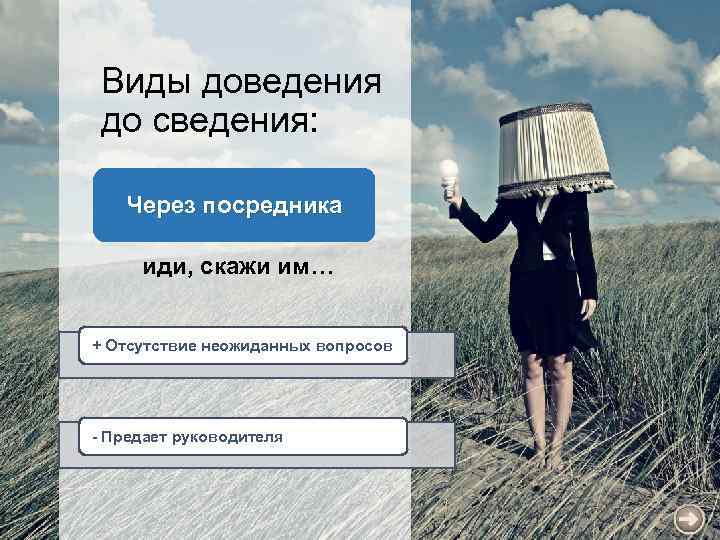 Виды доведения до сведения: Через посредника иди, скажи им… + Отсутствие неожиданных вопросов -