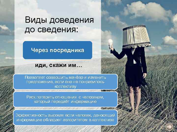 Виды доведения до сведения: Через посредника иди, скажи им… Позволяет совершить манёвр и изменить