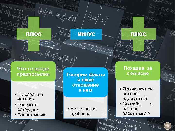 ПЛЮС Что-то вроде предпосылки • Ты хороший человек • Толковый сотрудник • Талантливый МИНУС