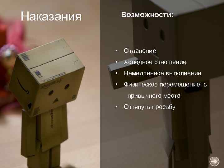 Наказания Возможности: • Отдаление • Холодное отношение • Немедленное выполнение • Физическое перемещение с